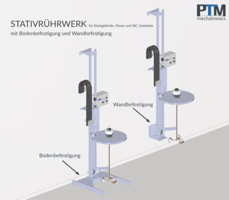 PTM Stativrührwerke Boden- und Wandbefestigung